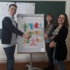 Тренінг з лідерства