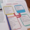Тренінг на тему «Методи стратегічного аналізу та їх використання у повсякденному житті»