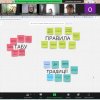 Онлайн лекція-тренінг для кураторів академічних груп «Особливості формування позитивного соціально-психологічного клімату в студентській групі»