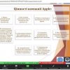 Корпоративна культура і мотивація: зв’язок з командоутворенням