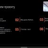 Участь лаборанта кафедри міжнародних відносин, студента 3 курсу ОП «Суспільні комунікації» Дениса Юрковського в онлайн курсі «Від ідей до статей» від видання Texty.org.ua