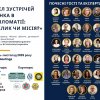 «Жінка в дипломатії: виклик чи місія?»