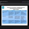 Здобувачі-міжнародники дізнавалися про стандарти академічної доброчесності та культуру академічного письма